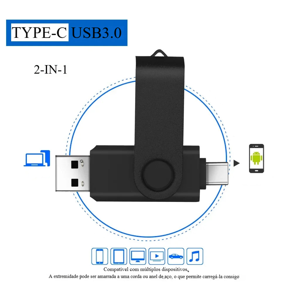 ⚡ Pen USB 3.0 Metálica